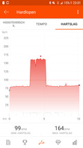 Garmin Forerunner 235 HRM Zwart&#x2F;Grijs (Afbeelding 4 van 7)