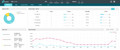 TP-Link Omada OC200 (Image 2 of 2)