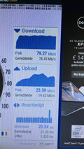 TP-Link Archer T3U (Image 2 of 2)
