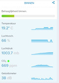 Netatmo Slim Weerstation + Extra Binnenmodule (Afbeelding 1 van 8)
