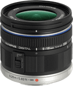Olympus M.Zuiko Digital ED 9-18mm f/4-5.6 Lens for Panasonic camera