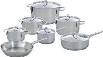 BK Profiline Cookware Set 7-piece frying pan