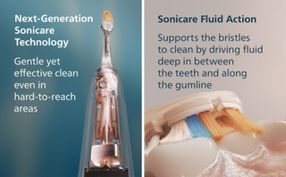 Philips Sonicare Series 7500 HX7422/06 Roze
