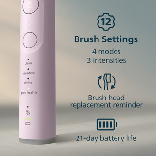 Philips Sonicare Series 7500 HX7422/05 Roze
