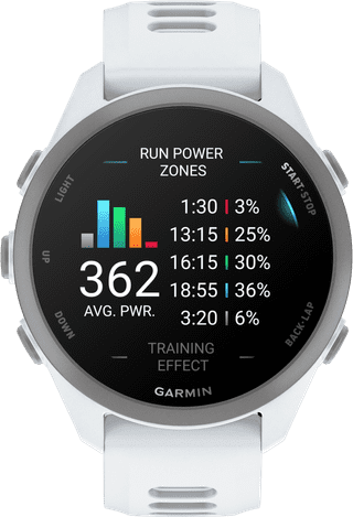Garmin Forerunner 170 43 mm Wit