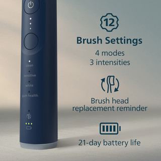 Philips Sonicare Series 7500 HX7423/10 Blauw