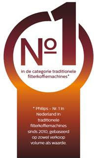 Philips Daily HD7462/20 Zilver