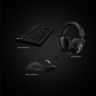 Logitech G Pro X Superlight Draadloze Gaming Muis Zwart