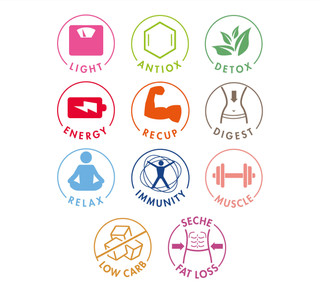 Magimix Power Blender 5 XL Mat Chroom