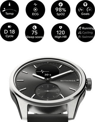 Withings Scanwatch 2 Zwart 42 mm