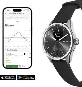 Withings Scanwatch 2 Zwart 42 mm