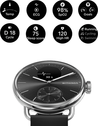Withings Scanwatch 2 Zwart 38 mm