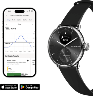 Withings Scanwatch 2 Zwart 38 mm
