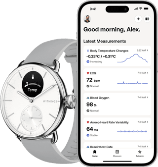 Withings Scanwatch 2 Wit 38 mm