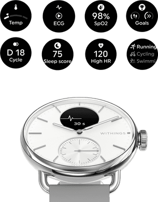 Withings Scanwatch 2 Wit 38 mm