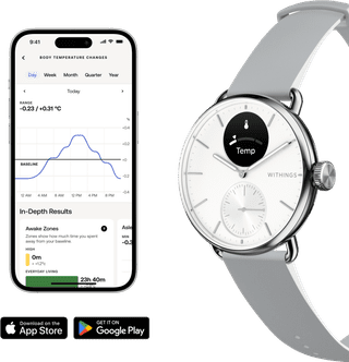 Withings Scanwatch 2 Wit 38 mm