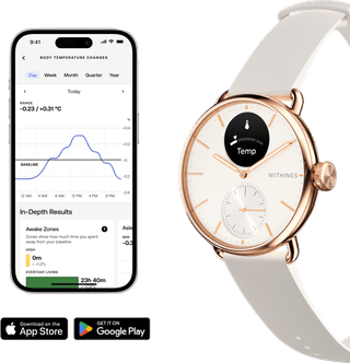 Withings Scanwatch 2 Roségoud 38mm