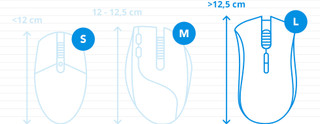 BlueBuilt Imperium Wired Ergonomic Mouse