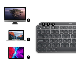 Logitech MX Keys Mini Draadloos Qwerty Grafiet