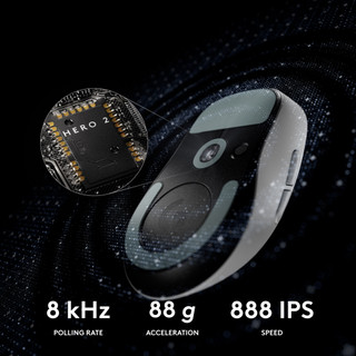 Logitech G PRO X Superlight 2c Draadloze Gaming Muis Wit