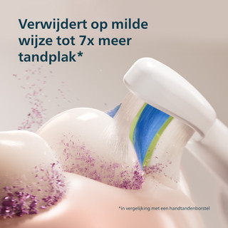 Philips Sonicare 5300 Series HX7108/02 Wit