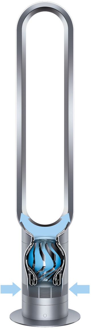 Dyson AM07 Wit/Zilver
