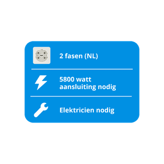 ETNA FI460WIT