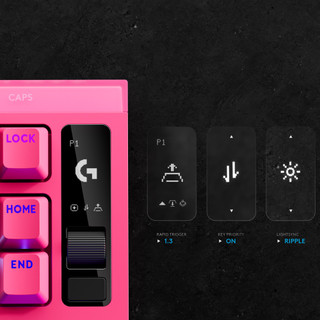 Logitech G PRO X2 RAPID TKL Gaming Toetsenbord Roze Qwerty