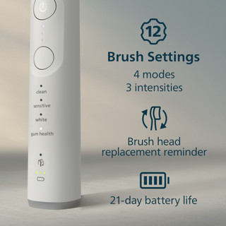 Philips Sonicare Series 7500 HX7420/12 Wit