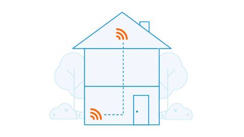 I want WiFi in my attic, without pulling network cables