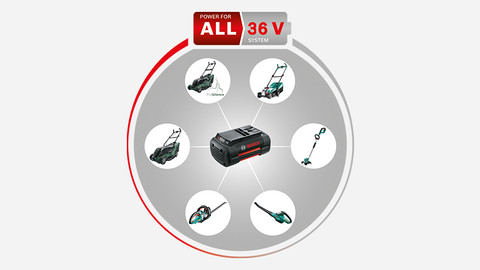 Bosch POWER FOR ALL 36V advies