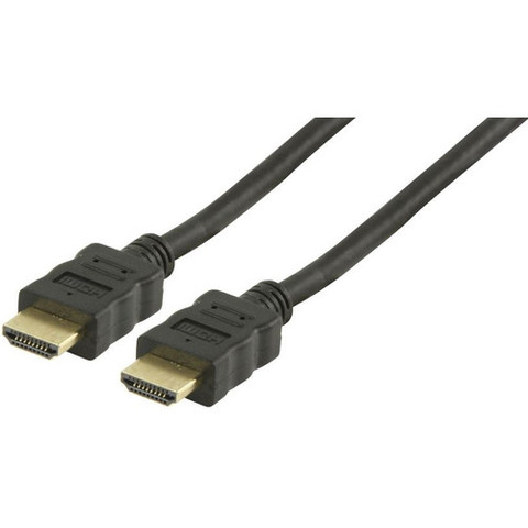 HDMI cables