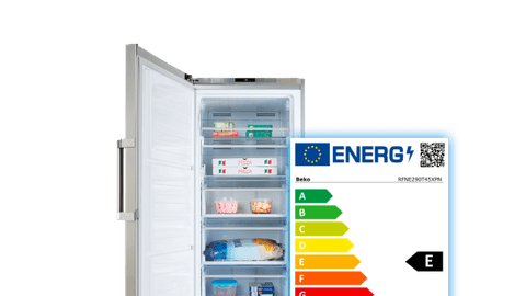 Advice on energy