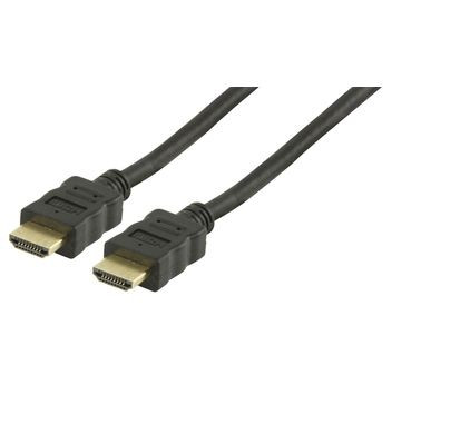 HDMI cables