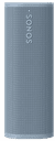 Kleur: Blauw