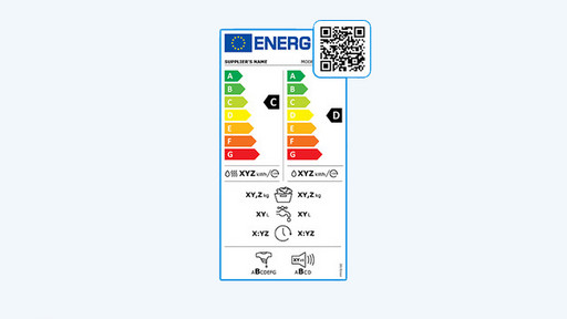 Wat betekent het energielabel van je was-droogcombinatie?