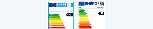 Waarom krijg je 2 energielabels bij je droger?