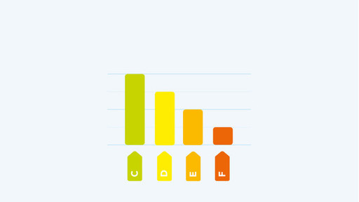 Energy consumption freezer