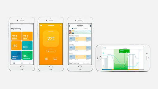 Welke smart home producten heb je nodig om energie te besparen?