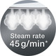 Braun TexStyle 3 SI3030PU détail