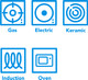 Demeyere Classic Batterie de Cuisine 5 Pièces visuel Coolblue 1