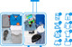 Samsonite S'cure Spinner 55cm + 75cm + 69cm Black Suitcase Set visual Coolblue 1