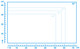 Philips 325E1C visual Coolblue 1