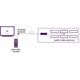 Marmitek Invisible Control 6 XTRA Remote Extender visual supplier
