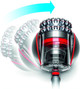Dyson Cinetic Big Ball Absolute 2 null