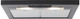 ETNA AP360ZT detail