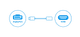 BlueBuilt DisplayPort-auf-HDMI-Adapter visuelles Coolblue 2
