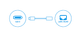 BlueBuilt USB-C naar Ethernet Converter (Gigabit) visual Coolblue 2