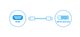 BlueBuilt HDMI-auf-DVI-D-Dual-Link-Kabel 2 Meter visuelles Coolblue 2