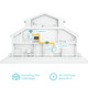 TP-Link TL-WPA7617 Kit 1000Mbps Duo Pack visual supplier